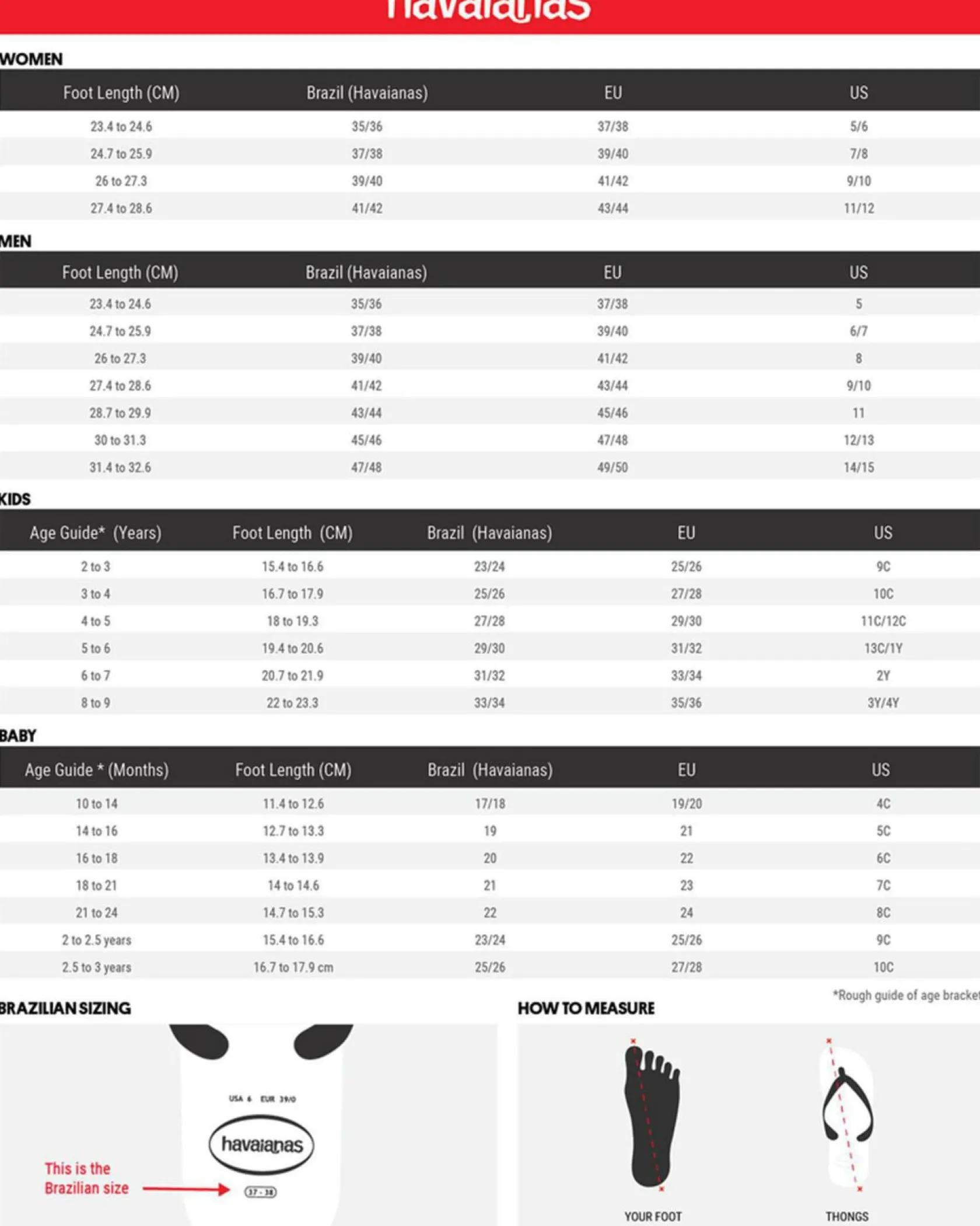Havaianas Logo Thongs Black/ Steel Grey Best