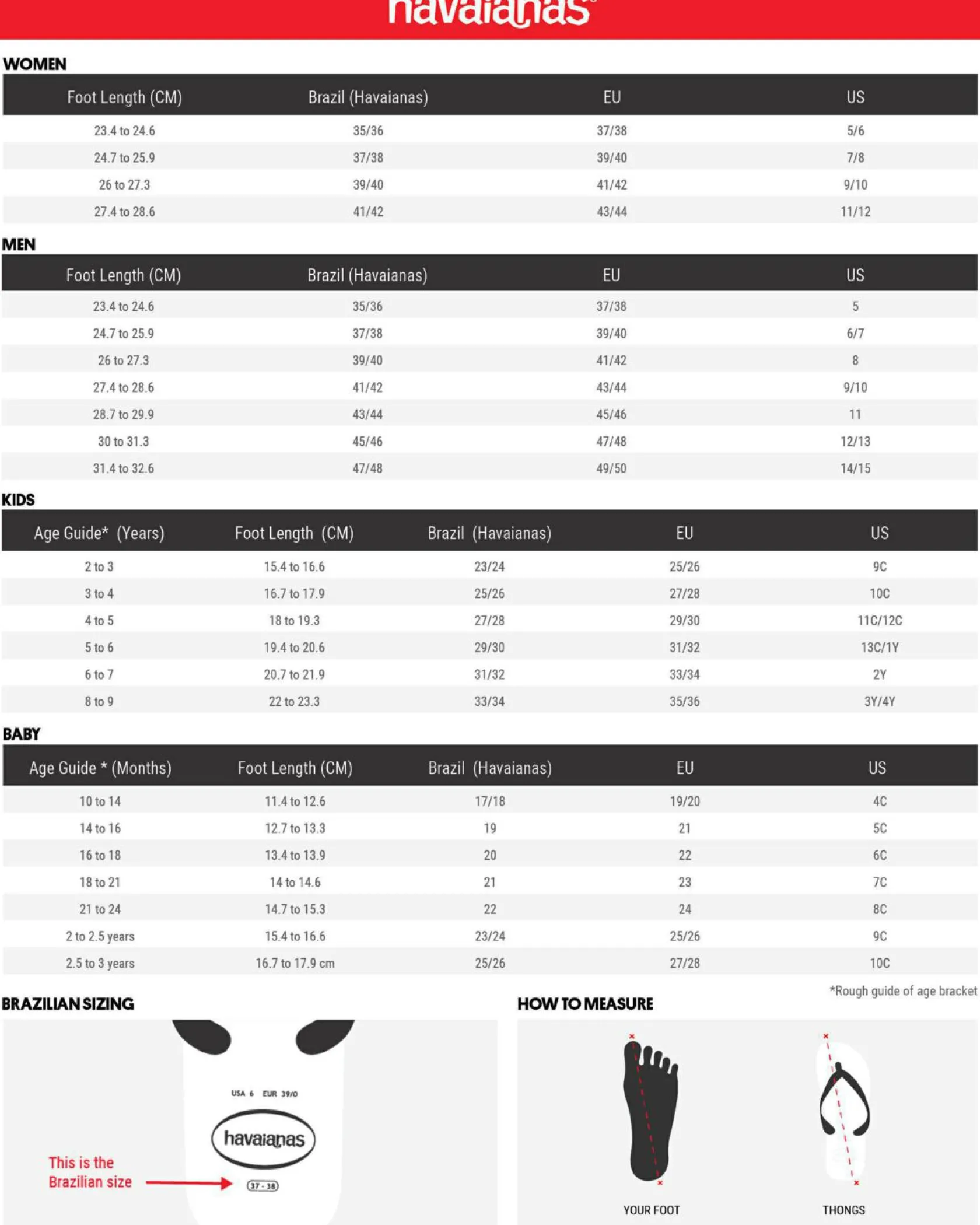 Havaianas Original Thongs Black Clearance